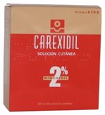 Carexidil 2%  Spray Cutaneo Dispositivo Medico 60ml