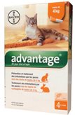 Advantage 40 mg per gatti Gatti e Conigli fino a 4 kg - 4 pipette