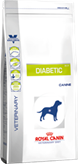 Royal canin diabetic cane 12 kg