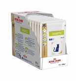 Royal Canin Veterinary Diets Diabetic - Umido - 12x85 gr