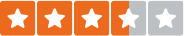 Feedaty rating