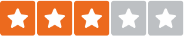 Feedaty rating