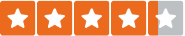 Feedaty rating