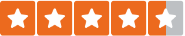Feedaty rating