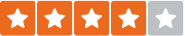 Feedaty rating