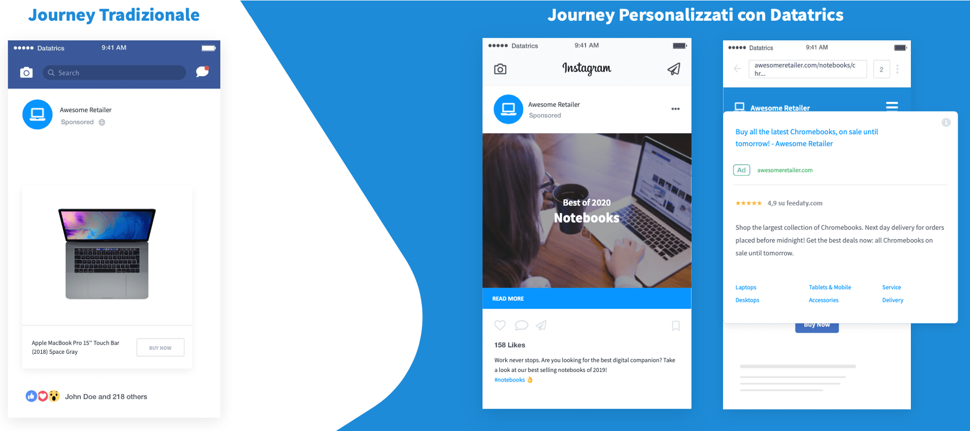 customer-journey customer-journey