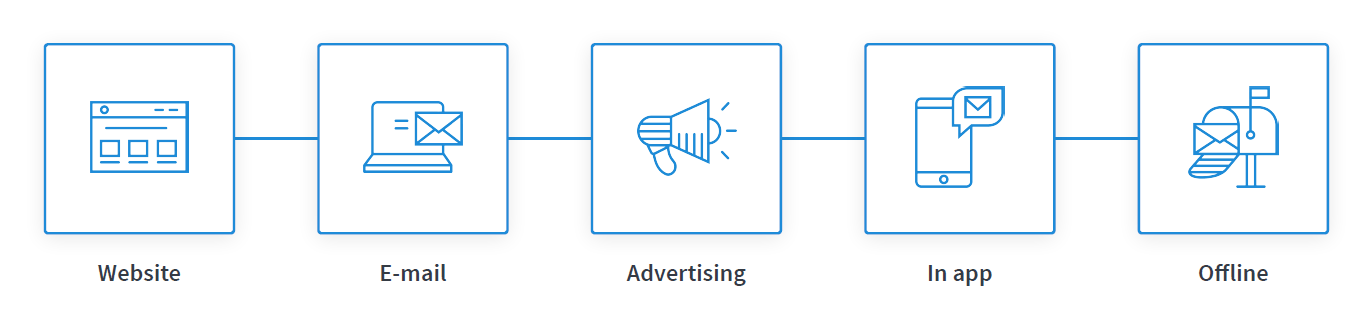 customer-journey customer-journey