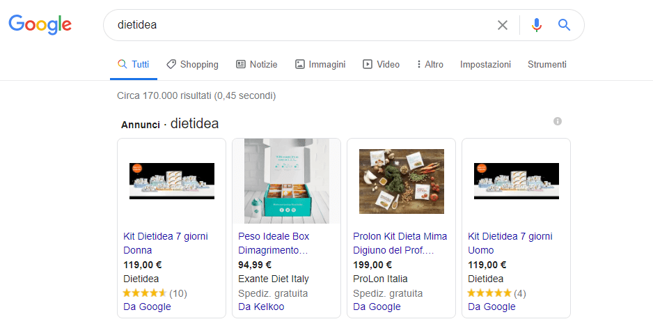 Google-Shopping-Dietidea