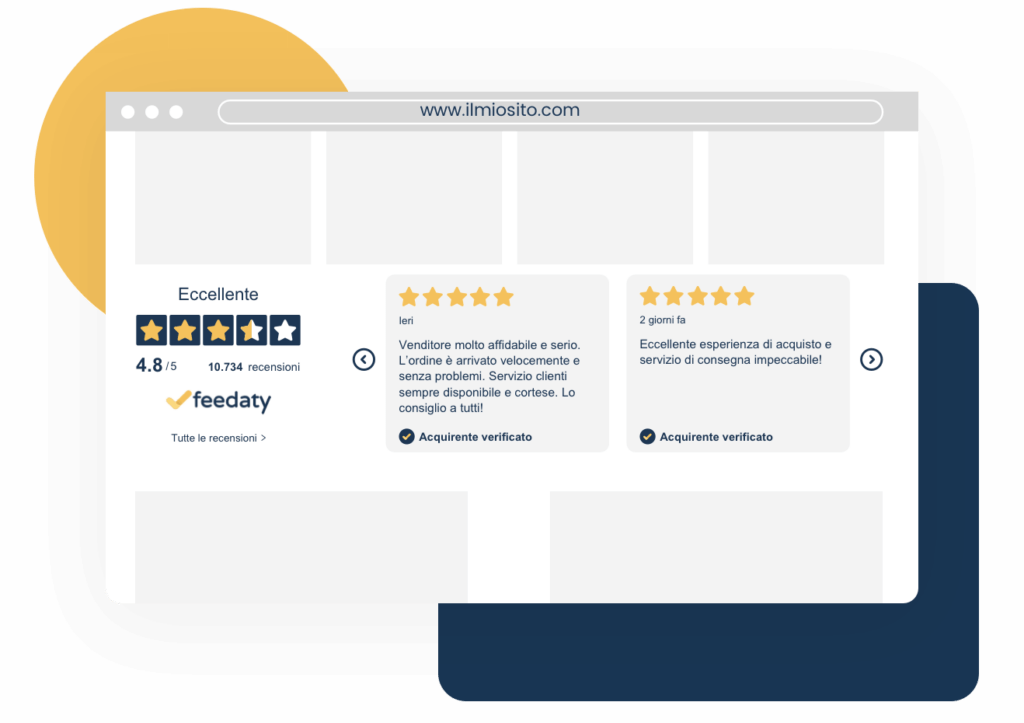 Mostra le recensioni sul tuo sito web