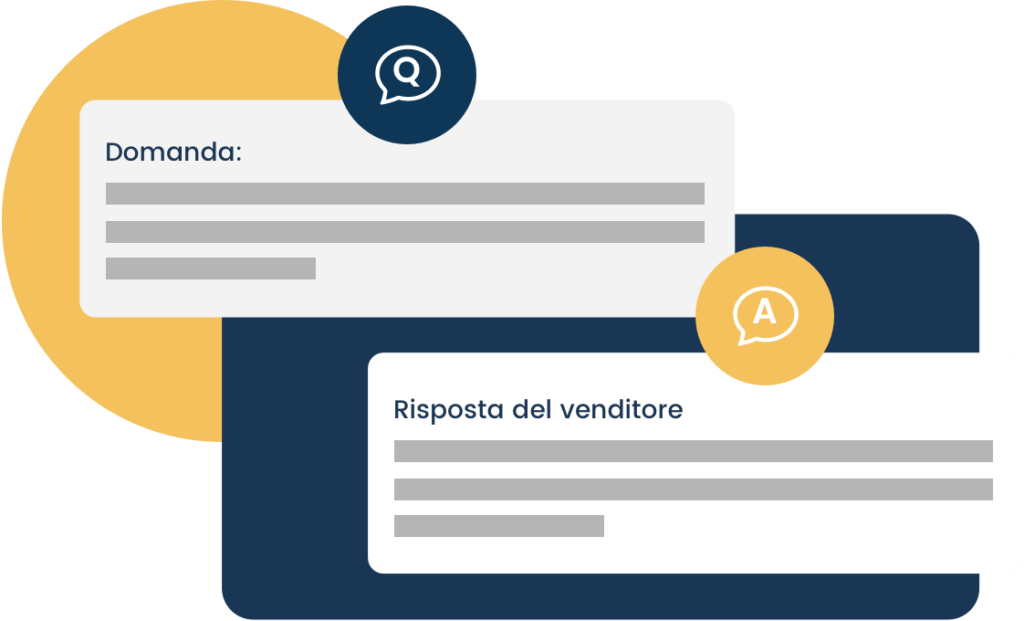 Domande e risposte