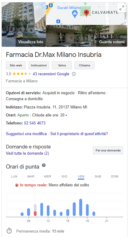 Esempio di scheda Google My Business settore farmacia