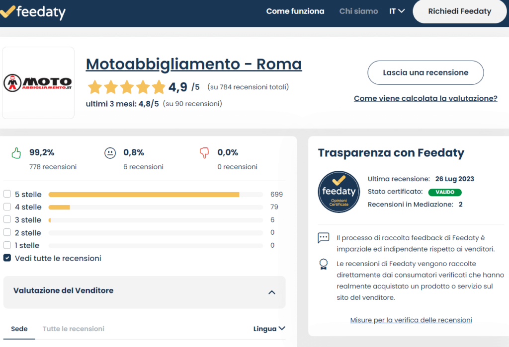 Merchant page di Feedaty per Local Marketing 