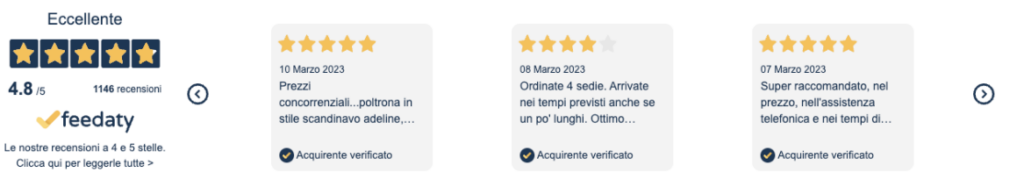 Esempio di Widget recensioni allineato alla direttiva Omnibus